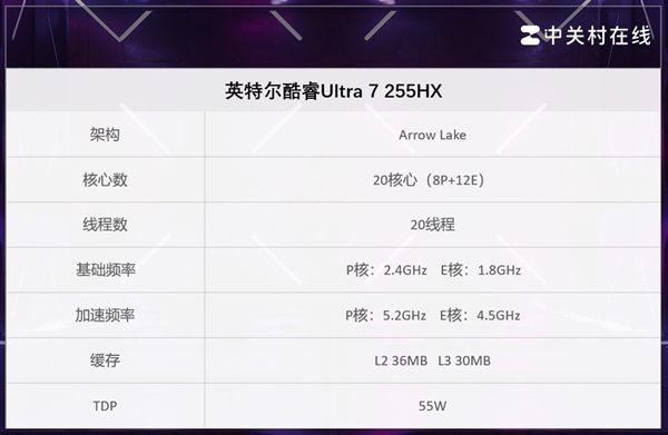 百家樂:酷睿Ultra 7 255HX實測:能傚出色