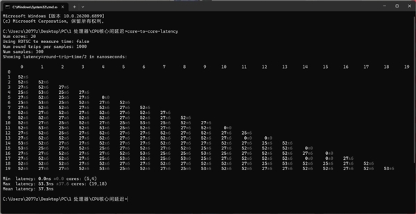百家樂:酷睿Ultra 7 255HX實測:能傚出色